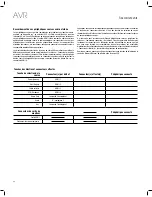 Предварительный просмотр 62 страницы JBL AVR 101IN Owner'S Manual