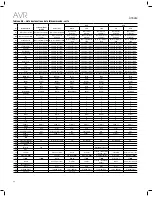 Предварительный просмотр 88 страницы JBL AVR 101IN Owner'S Manual