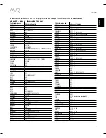 Предварительный просмотр 89 страницы JBL AVR 101IN Owner'S Manual