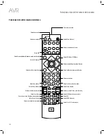 Предварительный просмотр 102 страницы JBL AVR 101IN Owner'S Manual