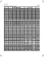 Предварительный просмотр 134 страницы JBL AVR 101IN Owner'S Manual