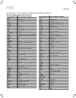 Предварительный просмотр 136 страницы JBL AVR 101IN Owner'S Manual