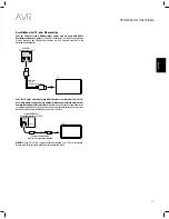 Предварительный просмотр 155 страницы JBL AVR 101IN Owner'S Manual