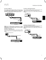 Предварительный просмотр 157 страницы JBL AVR 101IN Owner'S Manual