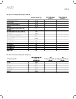 Предварительный просмотр 174 страницы JBL AVR 101IN Owner'S Manual