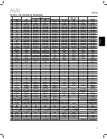 Предварительный просмотр 181 страницы JBL AVR 101IN Owner'S Manual