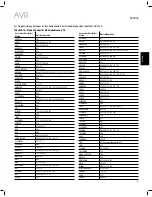 Предварительный просмотр 183 страницы JBL AVR 101IN Owner'S Manual