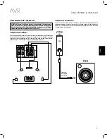 Предварительный просмотр 201 страницы JBL AVR 101IN Owner'S Manual