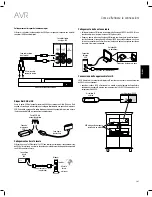 Предварительный просмотр 205 страницы JBL AVR 101IN Owner'S Manual