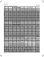 Предварительный просмотр 228 страницы JBL AVR 101IN Owner'S Manual
