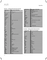 Предварительный просмотр 232 страницы JBL AVR 101IN Owner'S Manual