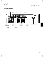 Предварительный просмотр 241 страницы JBL AVR 101IN Owner'S Manual