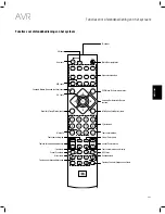 Предварительный просмотр 243 страницы JBL AVR 101IN Owner'S Manual