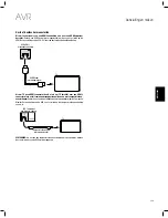 Предварительный просмотр 249 страницы JBL AVR 101IN Owner'S Manual