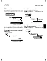 Предварительный просмотр 251 страницы JBL AVR 101IN Owner'S Manual