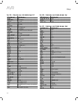 Предварительный просмотр 280 страницы JBL AVR 101IN Owner'S Manual