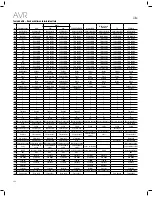 Предварительный просмотр 322 страницы JBL AVR 101IN Owner'S Manual