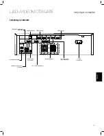 Предварительный просмотр 335 страницы JBL AVR 101IN Owner'S Manual