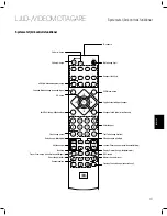 Предварительный просмотр 337 страницы JBL AVR 101IN Owner'S Manual