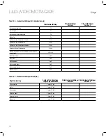 Предварительный просмотр 362 страницы JBL AVR 101IN Owner'S Manual