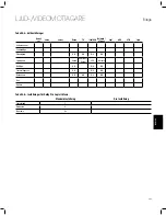 Предварительный просмотр 363 страницы JBL AVR 101IN Owner'S Manual