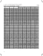 Предварительный просмотр 370 страницы JBL AVR 101IN Owner'S Manual