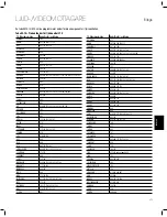 Предварительный просмотр 371 страницы JBL AVR 101IN Owner'S Manual