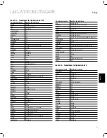 Предварительный просмотр 373 страницы JBL AVR 101IN Owner'S Manual