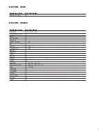 Предварительный просмотр 47 страницы JBL AVR480 Owner'S Manual