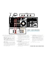 Preview for 3 page of JBL AVR525 Quick Start Manual