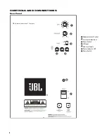 Предварительный просмотр 4 страницы JBL BALBOA-SUB10 Owner'S Manual