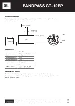 Предварительный просмотр 22 страницы JBL BANDPASS GT-12BP Owner'S Manual