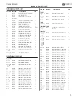 Предварительный просмотр 11 страницы JBL BASS15 Service Manual