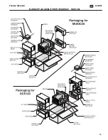 Preview for 11 page of JBL BASS20 Service Manual