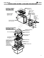 Предварительный просмотр 6 страницы JBL BASS550 Service Manual