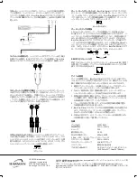 Preview for 28 page of JBL BassPro Micro Owner'S Manual