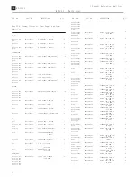 Предварительный просмотр 7 страницы JBL BP300.1 Service Manual