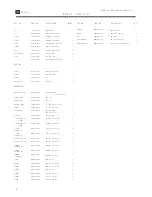 Предварительный просмотр 9 страницы JBL BP300.1 Service Manual