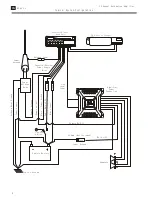 Предварительный просмотр 5 страницы JBL BP600.1 Service Manual