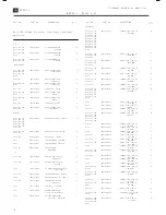 Предварительный просмотр 7 страницы JBL BP600.1 Service Manual