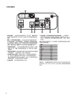 Предварительный просмотр 6 страницы JBL BRIDGE III Owner'S Manual