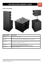 Предварительный просмотр 6 страницы JBL BRX 300 Series Deployment Manual