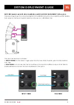 Предварительный просмотр 8 страницы JBL BRX 300 Series Deployment Manual