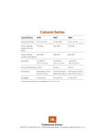 Предварительный просмотр 6 страницы JBL Cabaret Series Technical Manual