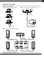 Preview for 5 page of JBL Cinema 500 Quick Start Manual