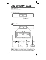 Preview for 4 page of JBL CINEMA BASE Quick Start Manual