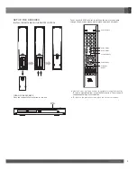 Preview for 5 page of JBL Cinema BD300 Quick Start Manual