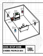 Preview for 1 page of JBL CINEMA PROPACK 600 II Quick Setup Manual