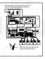 Предварительный просмотр 2 страницы JBL CINEMA PROPACK 600 II Quick Setup Manual