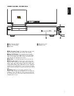 Предварительный просмотр 7 страницы JBL Cinema Sound CS3 Owner'S Manual